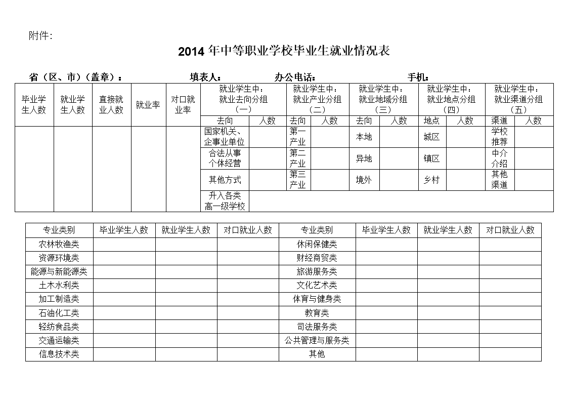 西華大學就業管理系統_西華大學就業系統_西華大學就業網