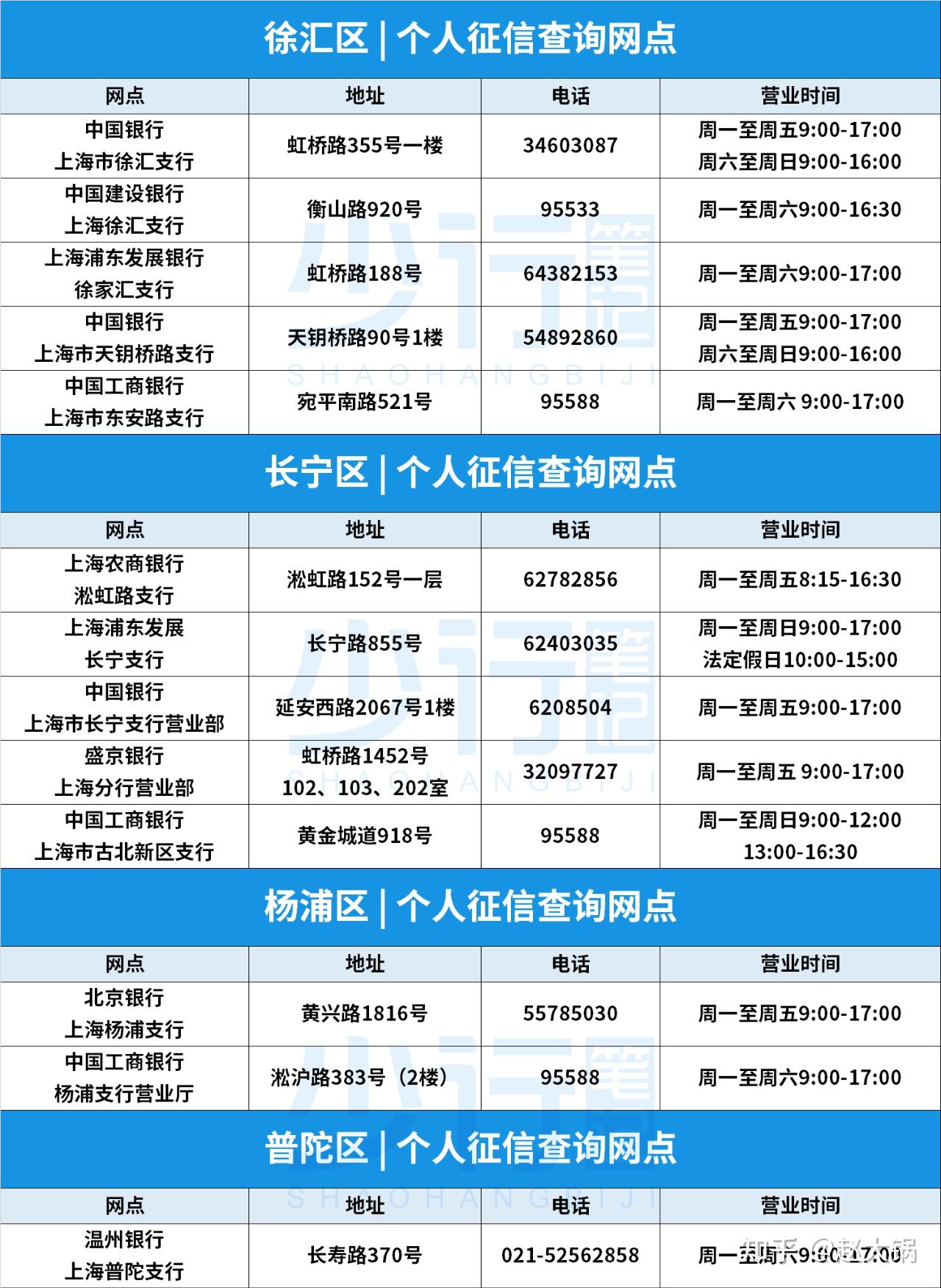 信用北京網站_北京信用企業(yè)網官網_北京信用信息網官網