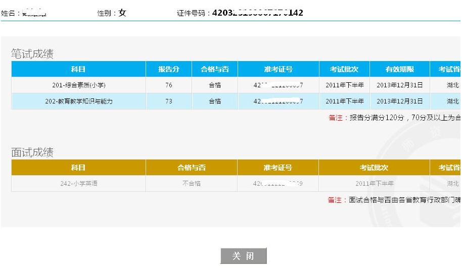 護士證分數線公布_2024護士資格證分數線_今年護士證分數線