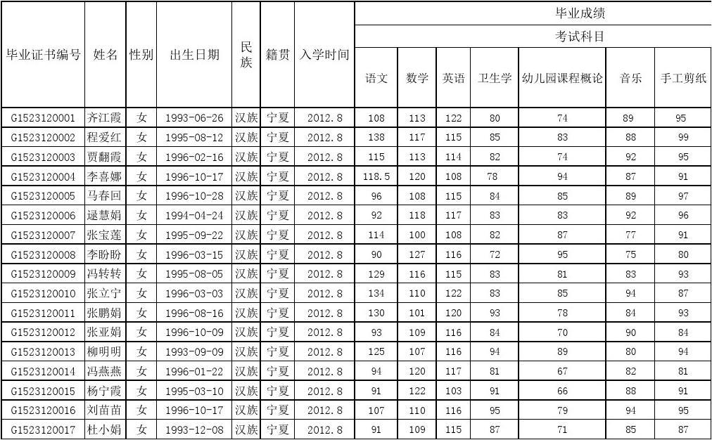 含山縣普通高中_含山縣高級職業中學_含山縣高級職業技術學校