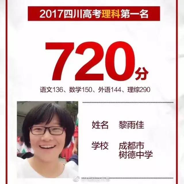 2024內蒙古高考狀元_內蒙古2021狀元_2021高考成績內蒙古狀元