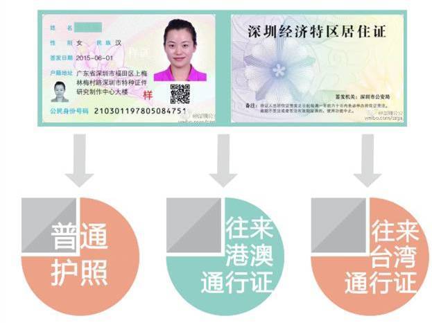 韓國駐沈陽領(lǐng)事館簽證查詢_韓國駐沈陽領(lǐng)事館簽證結(jié)果查詢_韓國駐沈陽使館簽證查詢