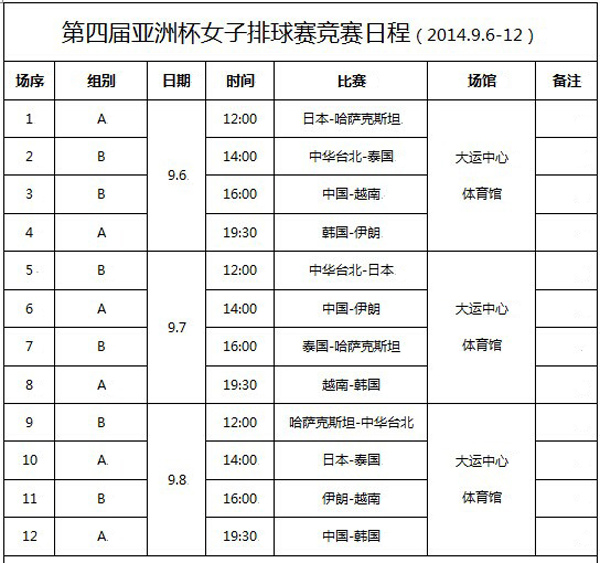 田徑世錦賽賽程_世錦賽田徑賽程安排_(tái)世錦賽田徑賽程安排表