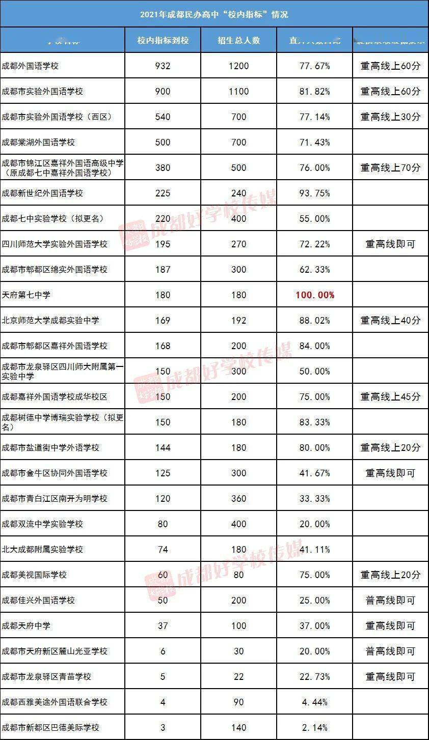 大連工業大學招生辦_大連工業大學招生信息網_大連工業大學招生網