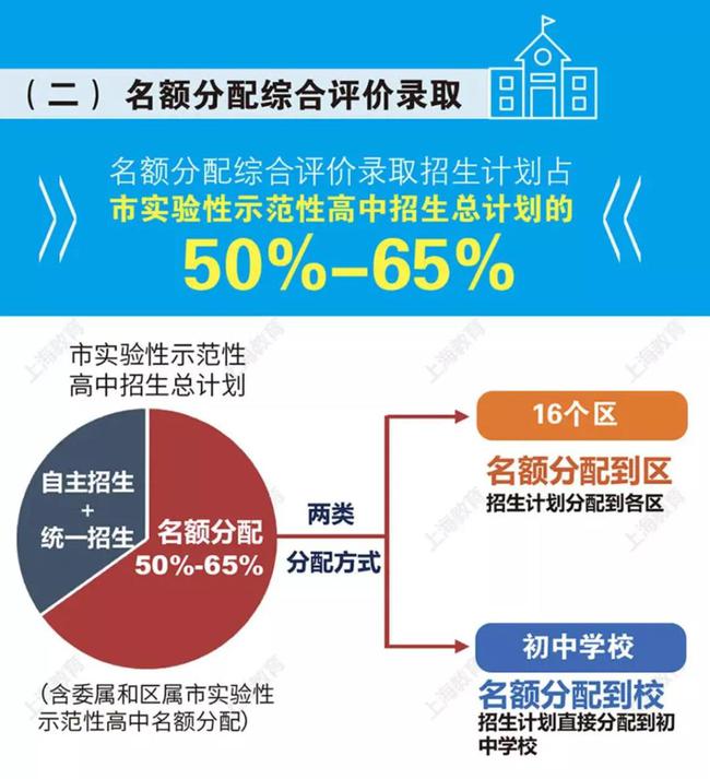 大連工業大學招生辦_大連工業大學招生信息網_大連工業大學招生網