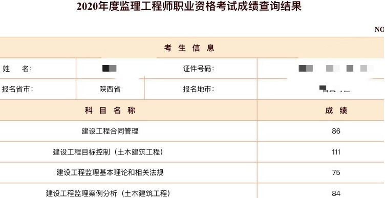監(jiān)理工程師成績查詢?nèi)掌赺2024監(jiān)理工程師成績查詢_監(jiān)理工程師查詢成績2020