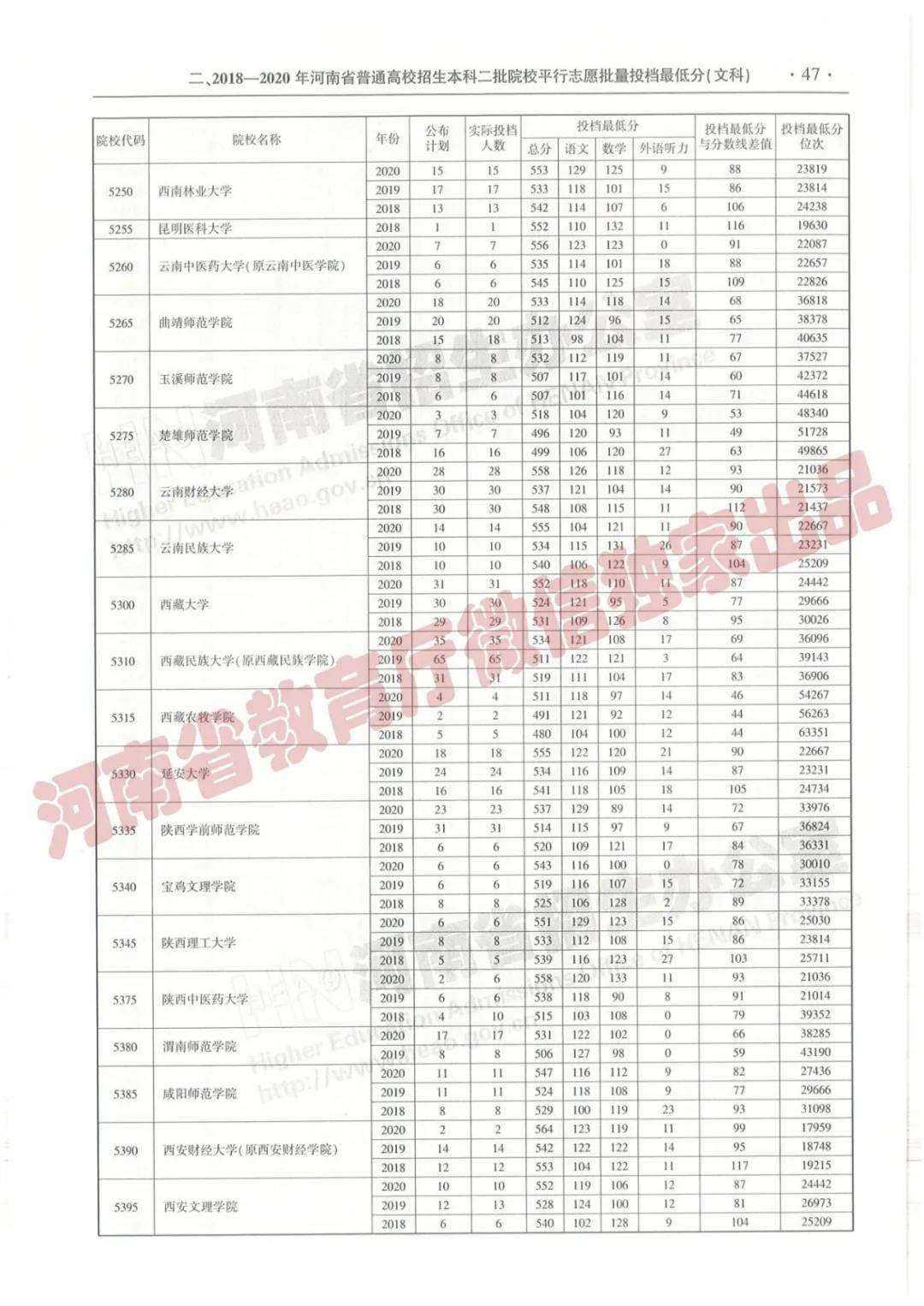 招生報名自主網官網_自主招生報名網_招生報名自主網站官網