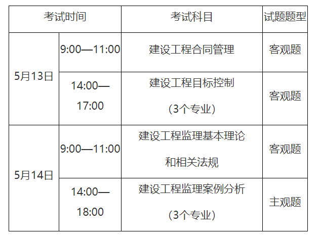 2024監理工程師教材_2024監理工程師教材_2024監理工程師教材