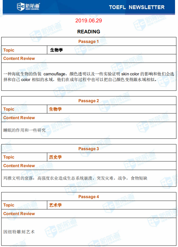 新航道雅思培訓(xùn)班收費(fèi)貴不貴_新航道雅思培訓(xùn)價(jià)目表一對一_新航道雅思培訓(xùn)價(jià)格