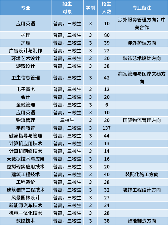 北京交通大學(xué)網(wǎng)址_北京交通大學(xué)官微_北京交通大學(xué)網(wǎng)站