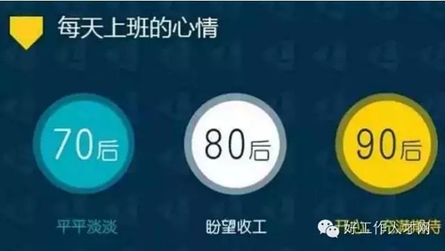 老去的80后簡短說說_80后的老人_偷偷老去的80后