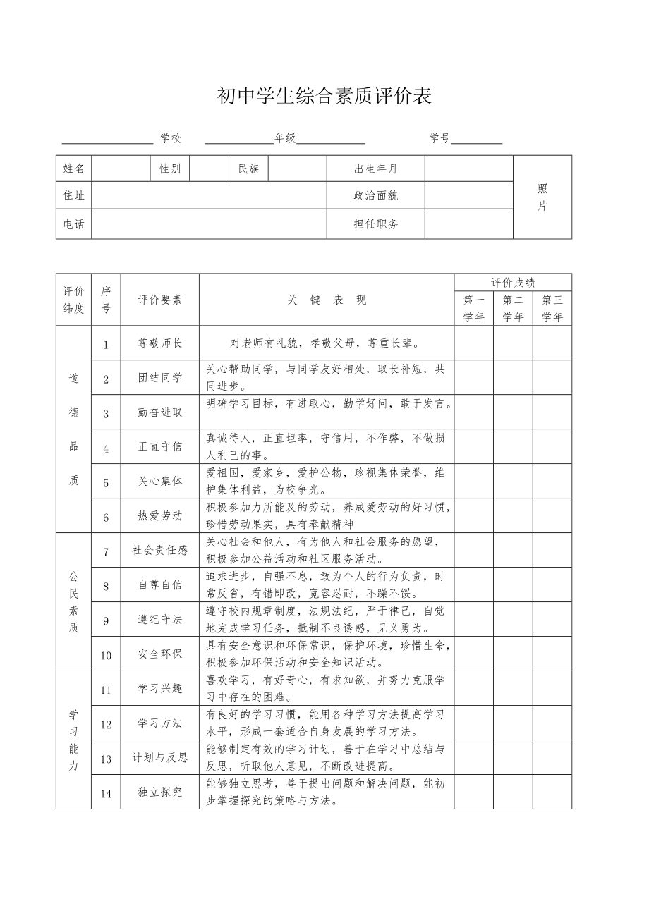 高校學(xué)生管理工作總結(jié)_高校總結(jié)管理學(xué)生工作情況_高校總結(jié)管理學(xué)生工作經(jīng)驗