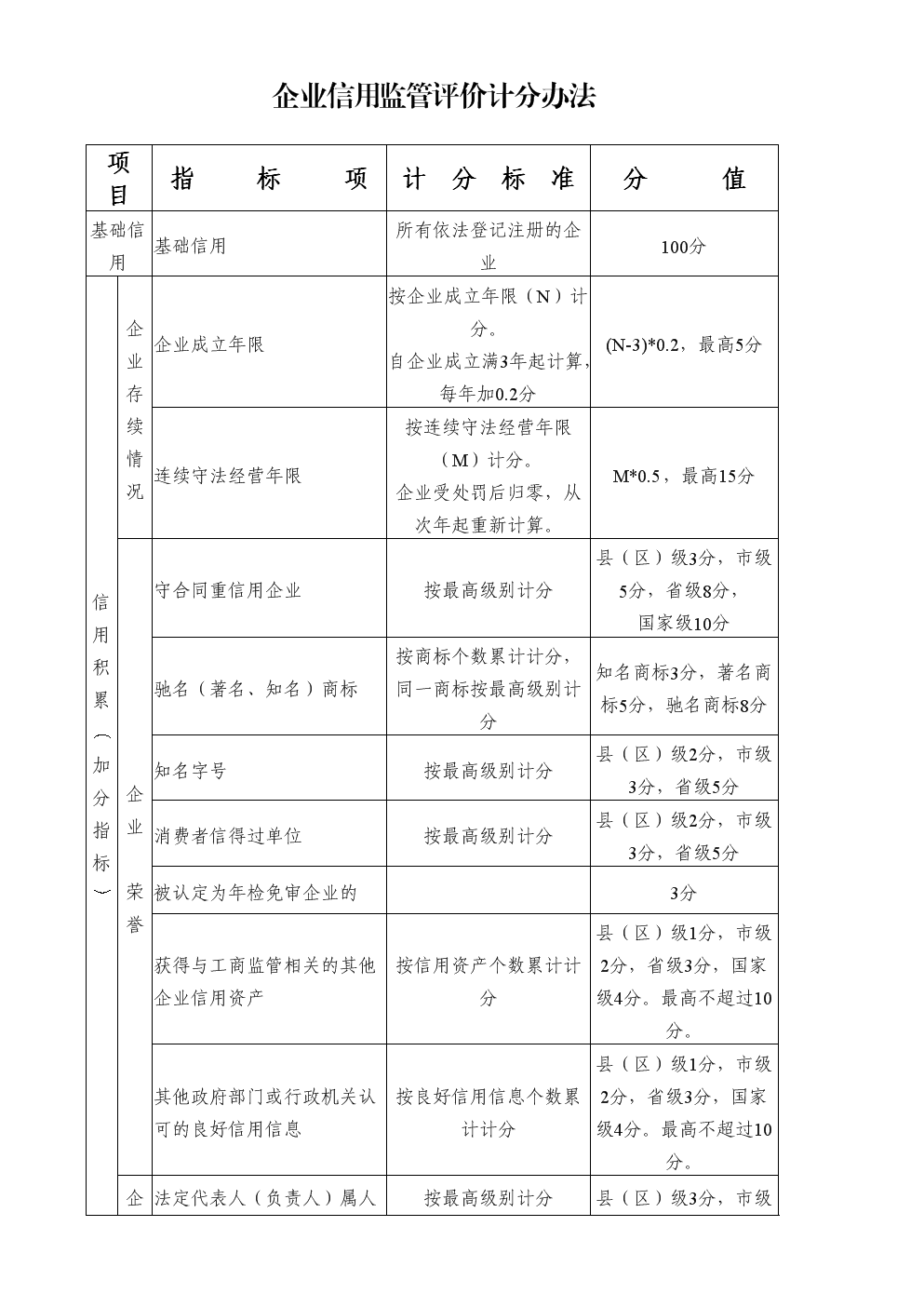 中國監理建設協會網_中國建設監理協會_中國建設監理協會會員單位