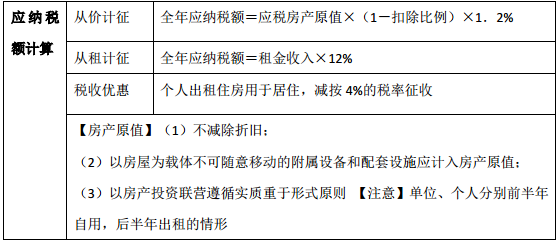 中級經濟師報名年限怎么算_2024年中級經濟師職稱 報名_明年中級經濟師職稱考試改革