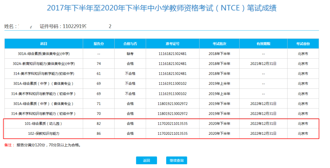 官網小學教師資格證報考入口_小學教師資格考試官網_教育部中小學教師資格考試網站