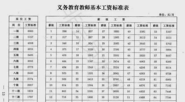 退休工齡新規定2021_退休工齡新政策_退休工齡工資新規定