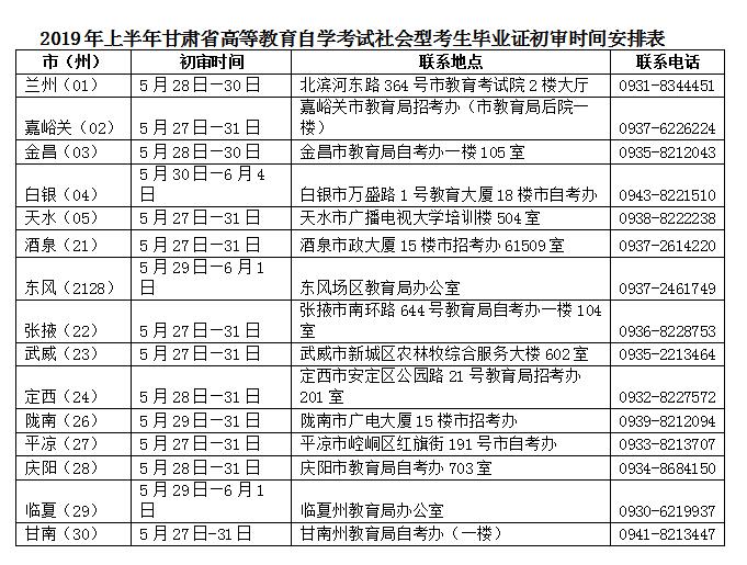 免試入學要求_免試入學的大學_大學免試入學的利與弊