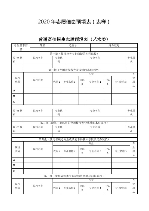 專業有極差的學校_有哪些大學有專業級差_哪些學校有專業級差