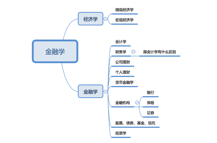 二本b類大學排行榜_2021二本b類有哪些學校_二本b類大學