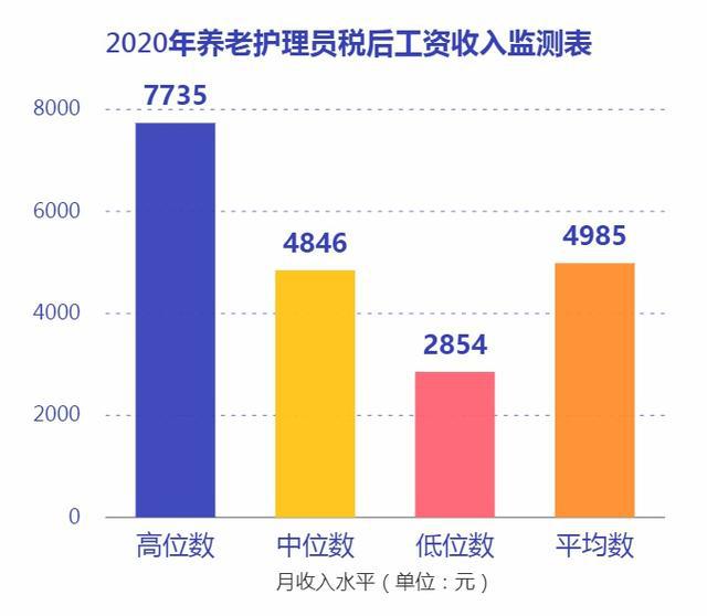 退休年齡計(jì)算器在線計(jì)算_退休年齡計(jì)算_退休年齡計(jì)算器