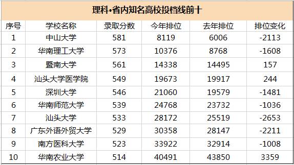 遼寧圖書館開館時間_遼寧圖書館地址_遼寧醫學院圖書館