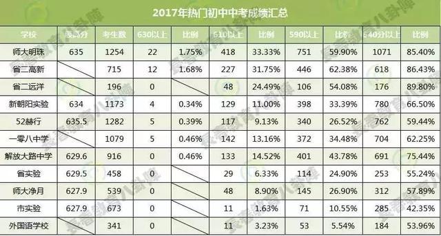 2o21江西高考狀元_江西2020狀元_江西高考狀元2023