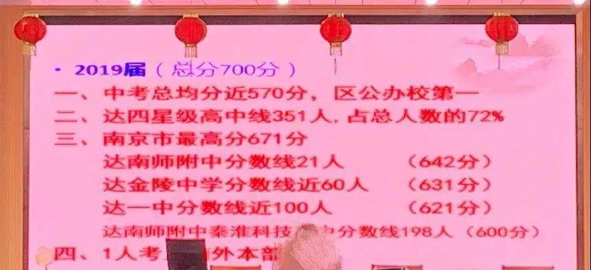 2o21江西高考狀元_江西高考狀元2023_江西2020狀元