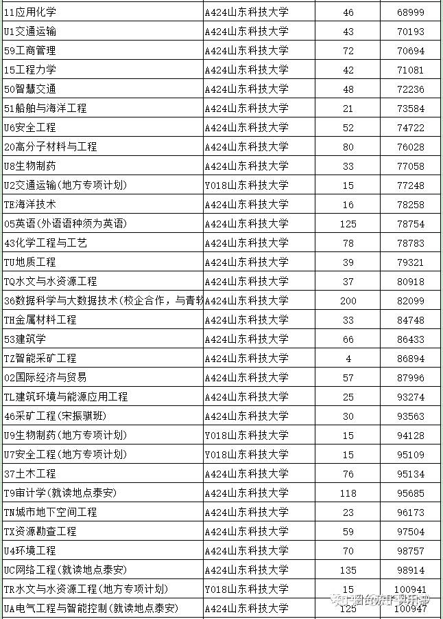 中國礦業大學招生網_中國礦業大學招生宣傳片_中國礦業大學招生辦官網