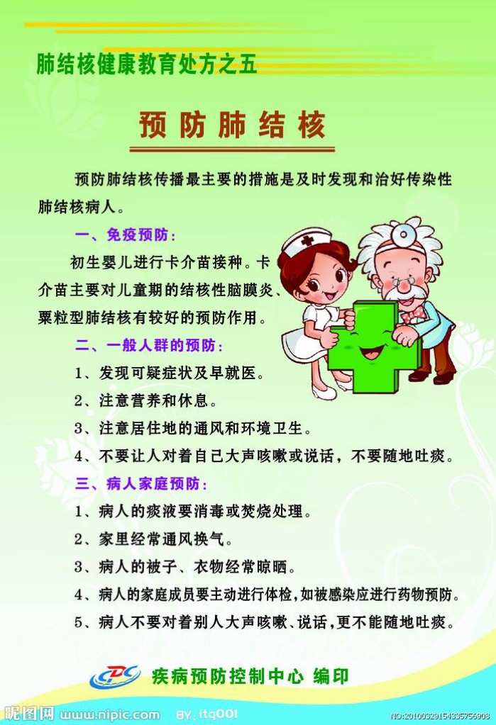 青島結核病醫院是哪個醫院_青島確診多數患結核_患確診青島結核病怎么辦