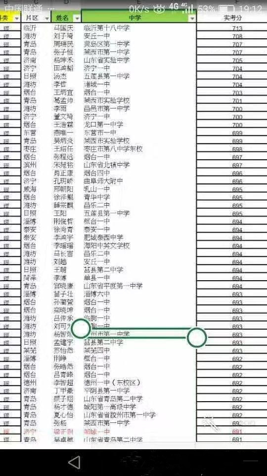 四川理科狀元_2021年理科狀元四川_四川省狀元高考