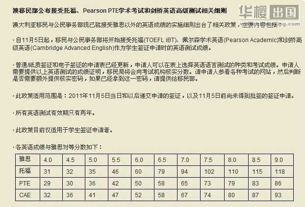 劍橋雅思7下載_劍橋雅思官方指南app怎么下_劍橋雅思官方指南og