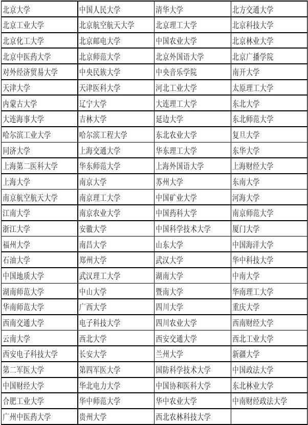 河南理工大學萬方科技學院_河南理工萬方科技學院怎么樣_河南理工大學萬方科技學院