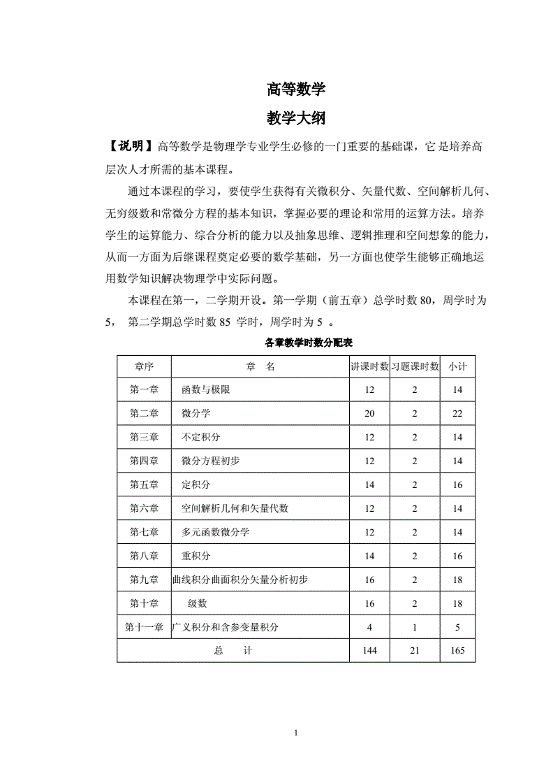 考試大綱是考試范圍嗎專升本_大綱考試專升本怎么考_專升本考試大綱