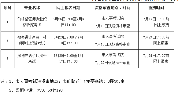 渭南人市考試網(wǎng)_渭南人才考試網(wǎng)_渭南人事考試網(wǎng)