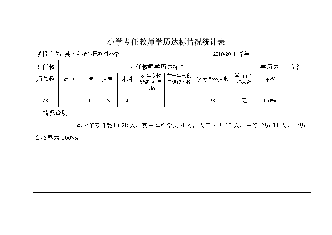 廣州市教師招聘_招聘廣州市教師信息網_招聘廣州市教師公告