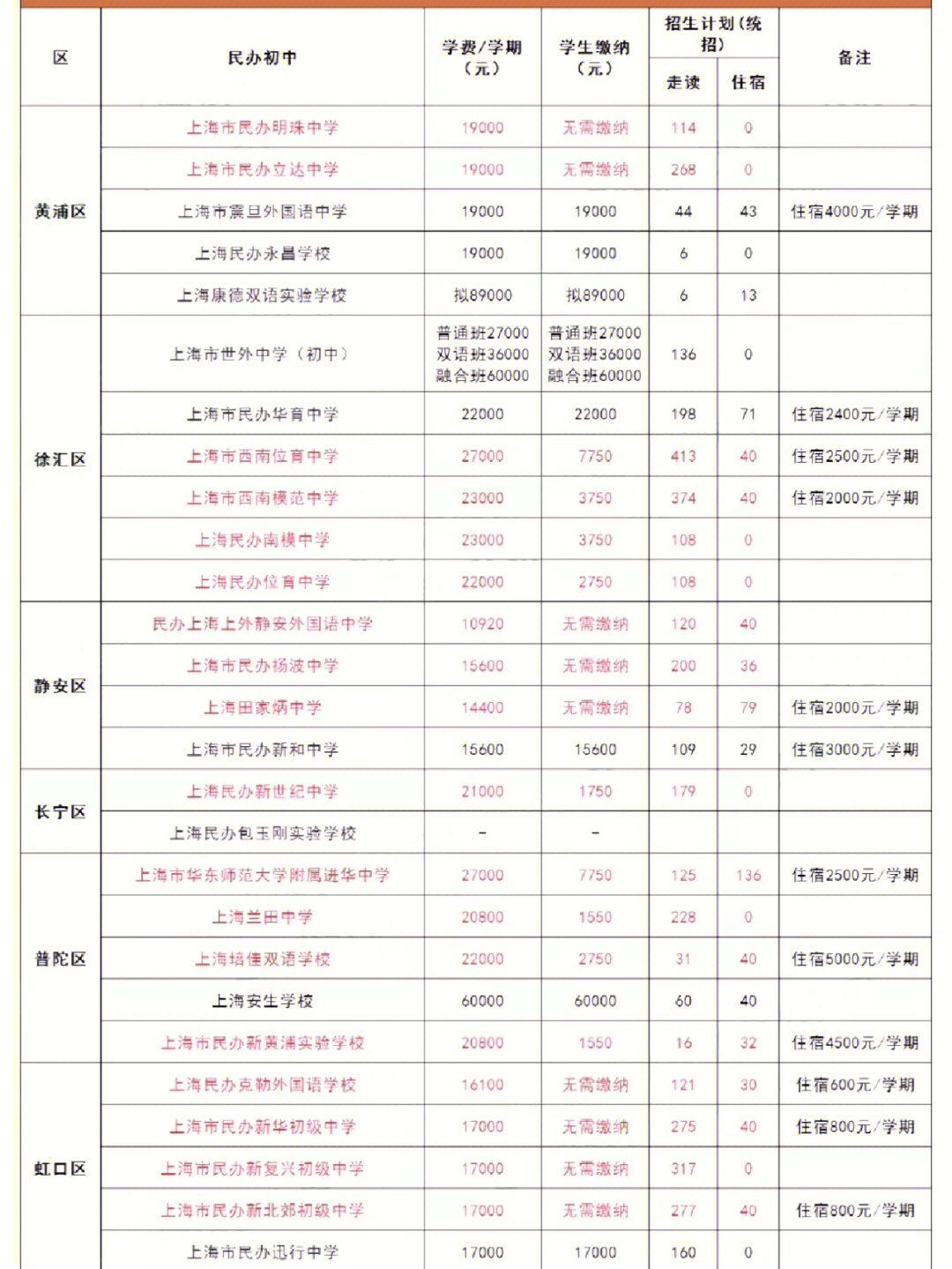 北京考試院登錄入口_北京考試學(xué)院網(wǎng)站首頁_北京考試院網(wǎng)官網(wǎng)