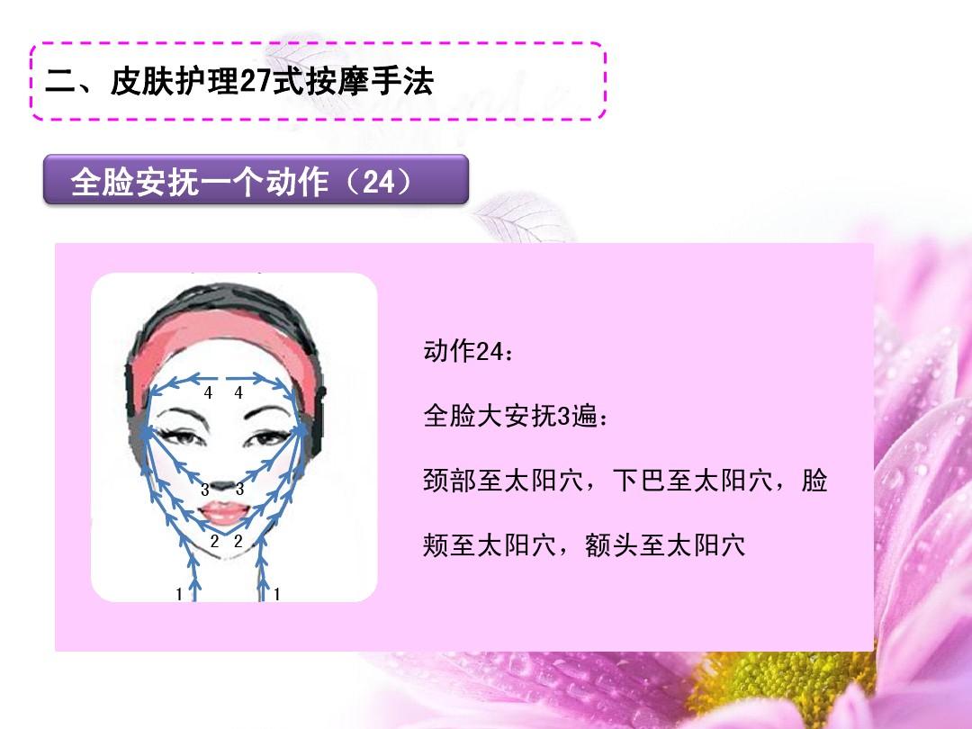 專業的培訓美容學校_美容護膚培訓學校_護膚培訓課程