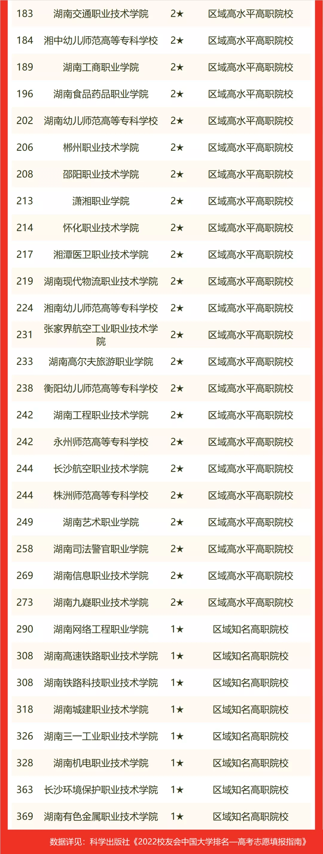 江蘇建筑職業技術學院學工處_江蘇建筑學院吧_江蘇建筑職業學院