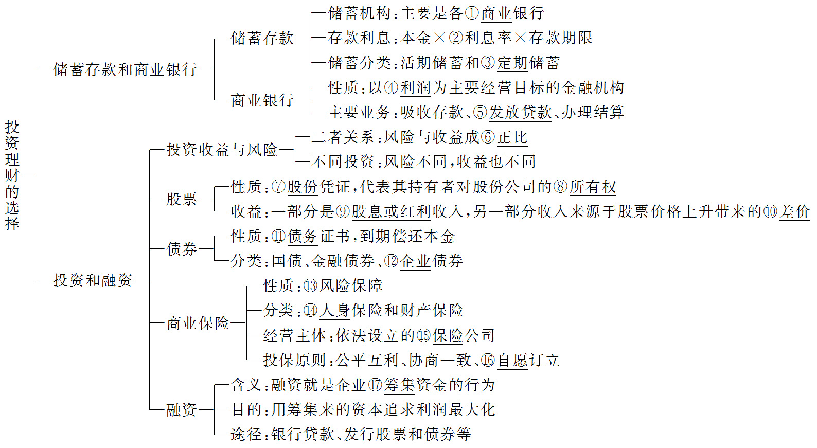 車險理賠登錄系統_車險理賠信息查詢系統網址_網上車險理賠系統