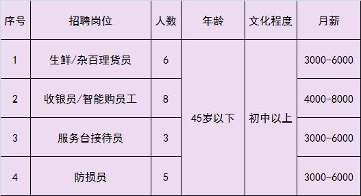文山人社網官網_文山社會資源和人力保障網_文山社會保險網上服務平臺