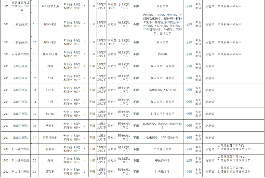 文山社會資源和人力保障網_文山社會保險網上服務平臺_文山人社網官網