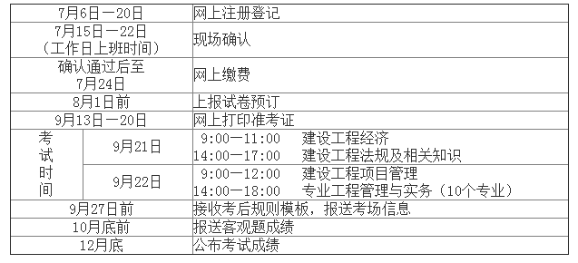 2051年二建報名_二建21年報考時間_2024年二建報名時間與考試時間