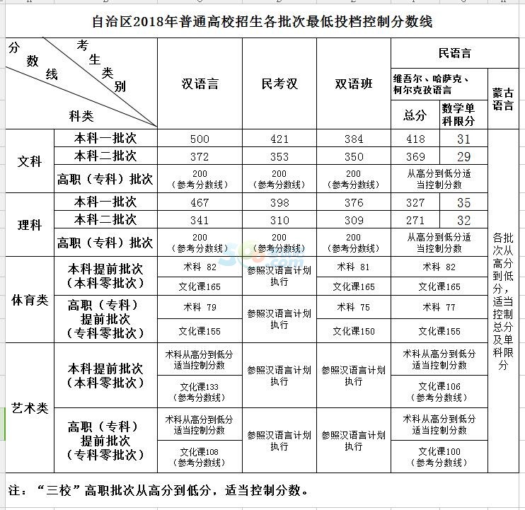 濰坊教育港中考報名_濰坊教育信息港中考成績查詢_濰坊中考平臺網(wǎng)址