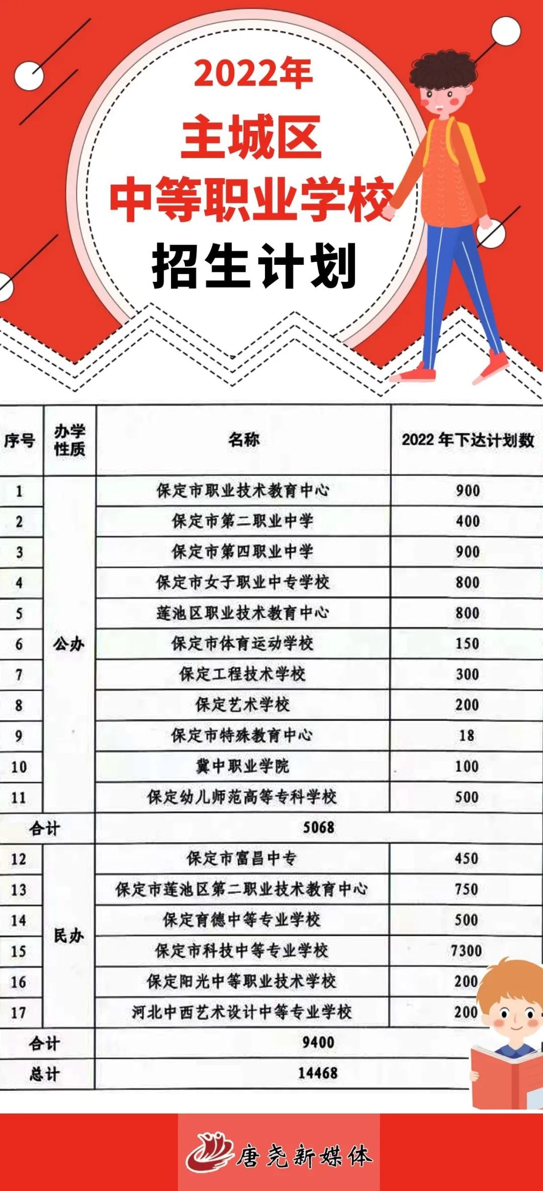 蒙恩教育機(jī)構(gòu)怎么樣_蒙恩招生網(wǎng)_蒙恩招生網(wǎng)高中