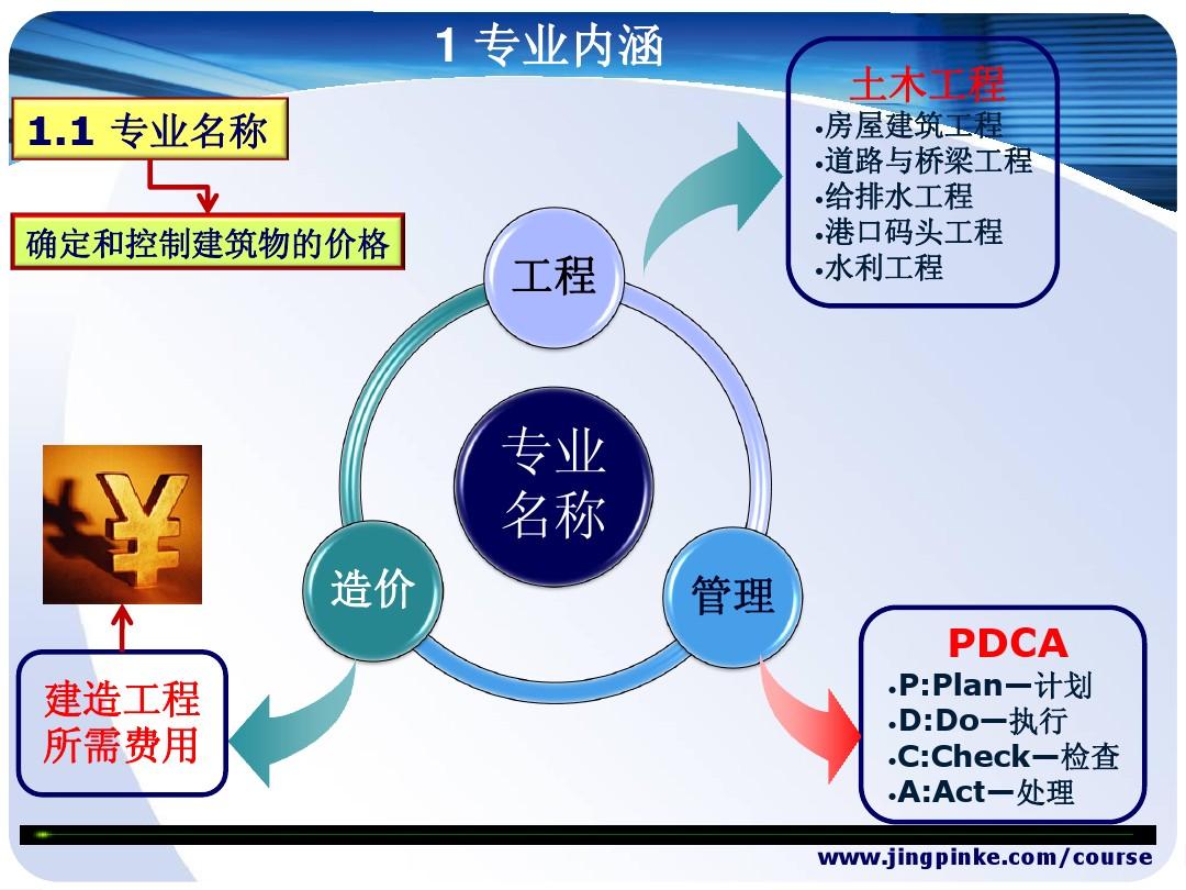 湖南城建學院職業技術學院在哪_湖南城建職業學院多大_湖南城建職業技術學院