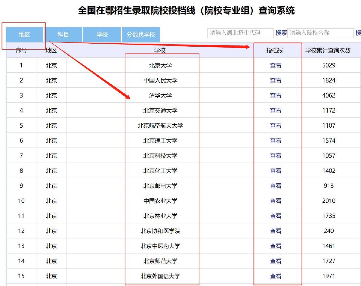 陜西高考錄取動態(tài)_陜西高考錄取動態(tài)更新時間_高考錄取陜西省