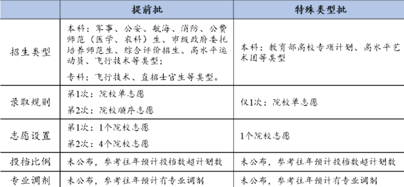 2o2l年研究生國家線_2024年研究生國家分數線_2o21年研究生國家分數線