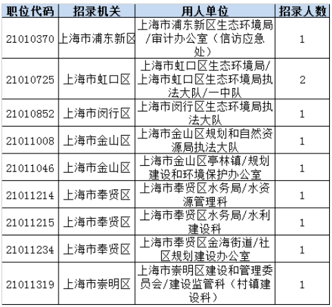 2024年房地產經紀人考試報名時間_房地產經紀人考試什么時候報名_房地產經紀人資格考試報名時間