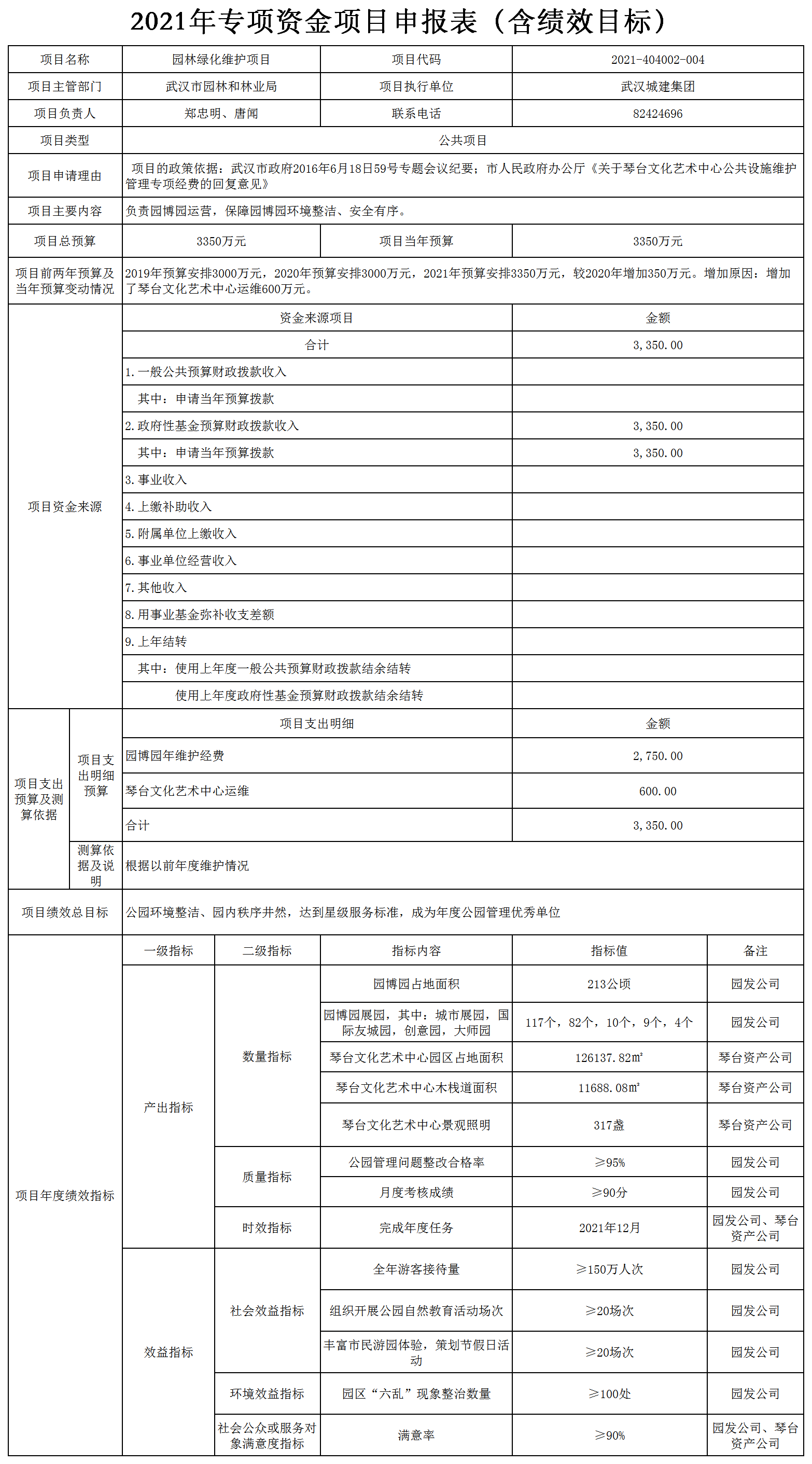 遼寧林業(yè)職業(yè)技術(shù)學院占地面積_遼寧省林業(yè)技術(shù)學校有哪些專業(yè)_遼寧林業(yè)職業(yè)技術(shù)學院