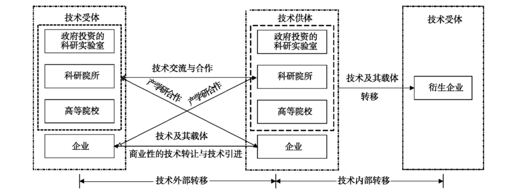 安康技術(shù)學(xué)院_安康技術(shù)學(xué)院吧_安康技術(shù)學(xué)院招生簡(jiǎn)章